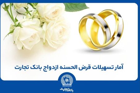 اعطای بیش از ۱۲۰ هزار فقره وام ازدواج توسط بانک تجارت
