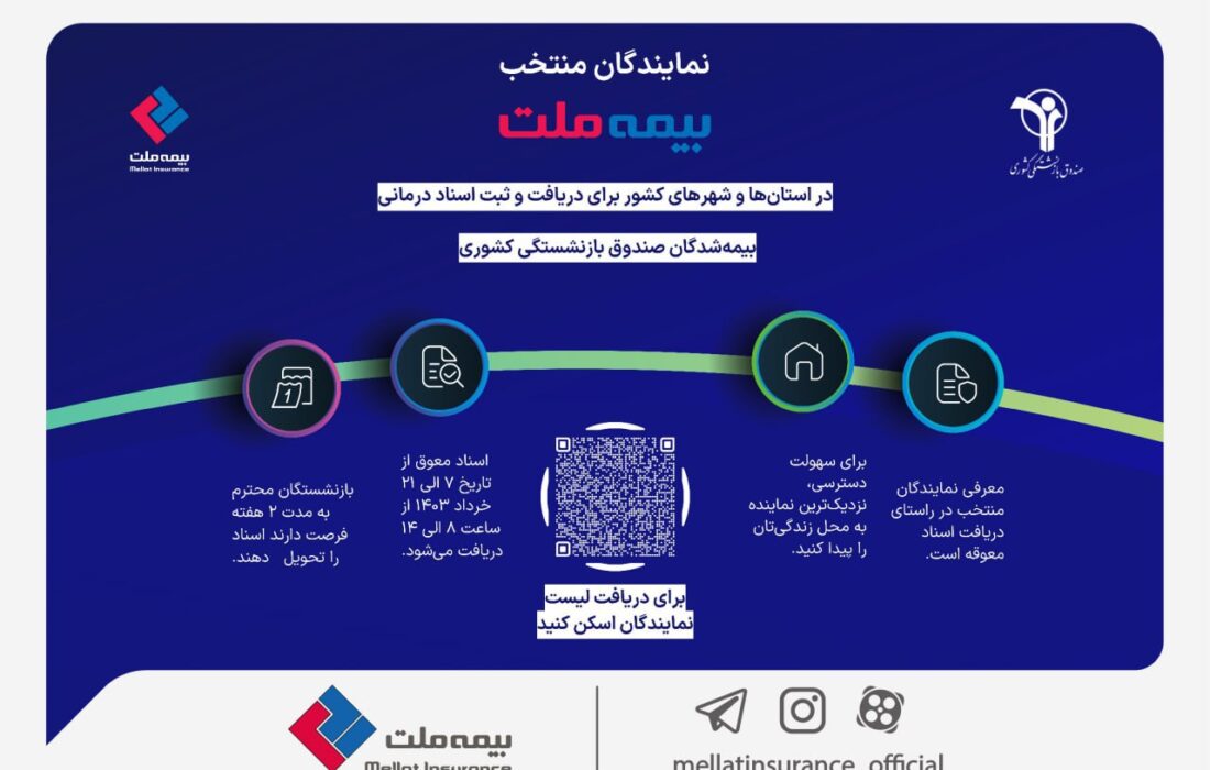 آدرس و اطلاعات نمایندگان منتخب بیمه ملت برای ارائه اسناد درمانی بیمه‌شدگان صندوق بازنشستگی کشوری