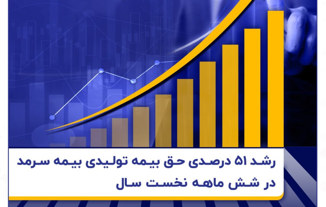 رشد ۵۱ درصدی حق بیمه تولیدی بیمه سرمد در شش ماه نخست سال