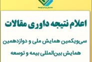 اعلام نتیجه داوری مقالات سی‌ویکمین همایش ملی و دوازدهمین همایش بین‌المللی بیمه و توسعه