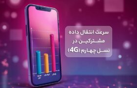 رایتل صدرنشین سرعت  اینترنت همراه به روایت آمار رگولاتوری