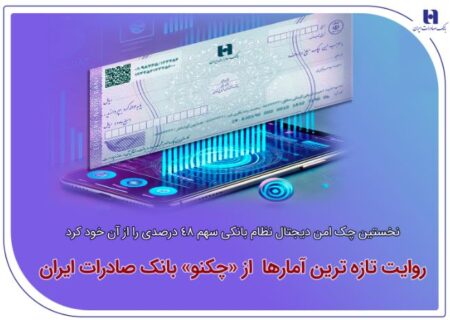 نخستین چک امن دیجیتال نظام بانکی سهم ۴۸ درصدی را از آن خود کرد/ روایت تازه‌ترین آمارها از«چکنو» بانک صادرات ایران