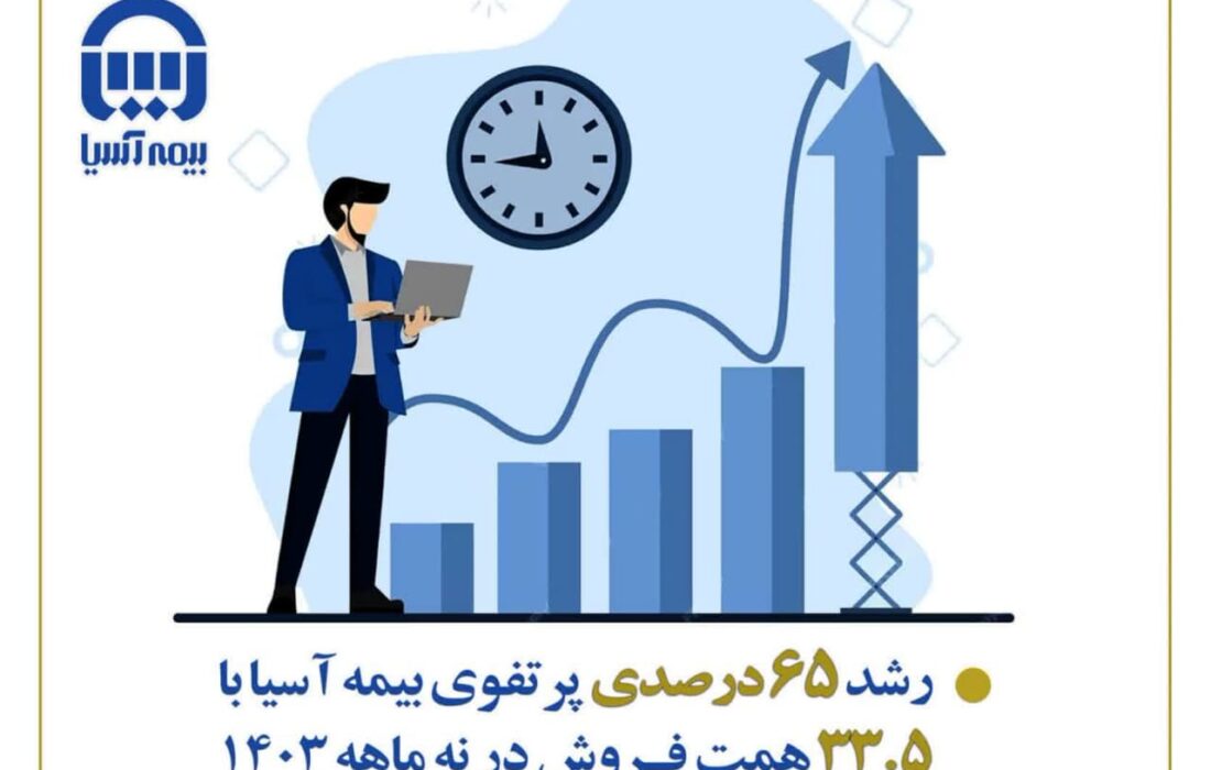 رشد ۶۵ درصدی پرتفوی بیمه آسیا با ۳۳.۵ همت فروش در نه ماهه ۱۴۰۳