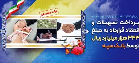 پرداخت تسهیلات و انعقاد قراردادبه مبلغ ۳۴۳ هزار میلیارد ریال توسط بانک سپه