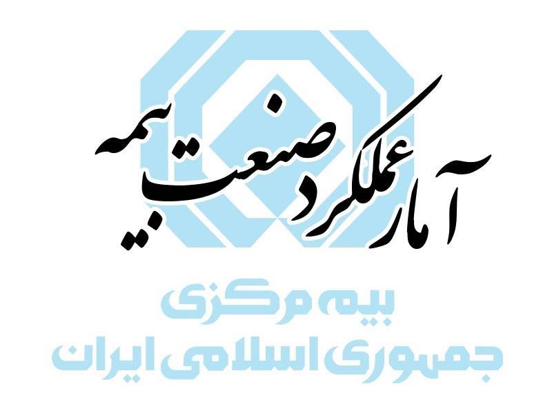 گزارش تحلیلی آمار عملکرد ۱۰ ماهه بازار بیمه کشور