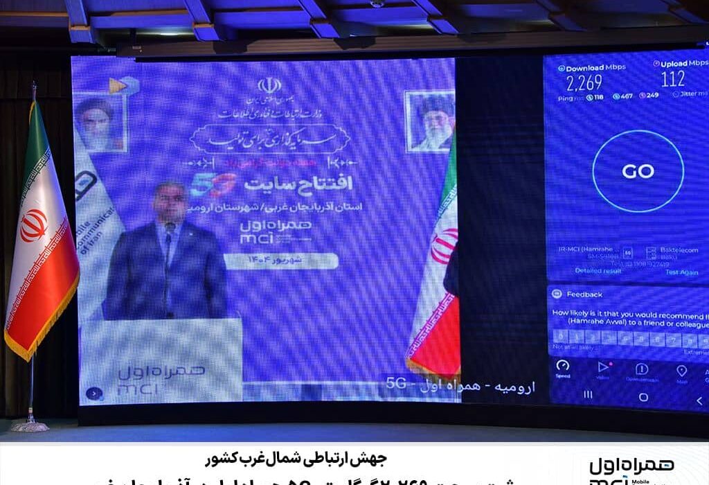 جهش ارتباطی شمال‌غرب کشور/ ثبت سرعت ۲.۲۶۹ گیگابیتی ۵G همراه اول در آذربایجان غربی