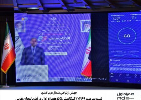 جهش ارتباطی شمال‌غرب کشور/ ثبت سرعت ۲.۲۶۹ گیگابیتی ۵G همراه اول در آذربایجان غربی