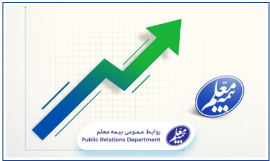 سود بیمه معلم ۷٫۵ برابر شد