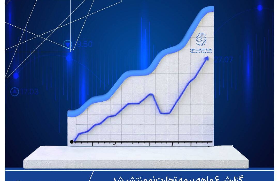 روند افزایشی سود «بنو» ادامه دارد