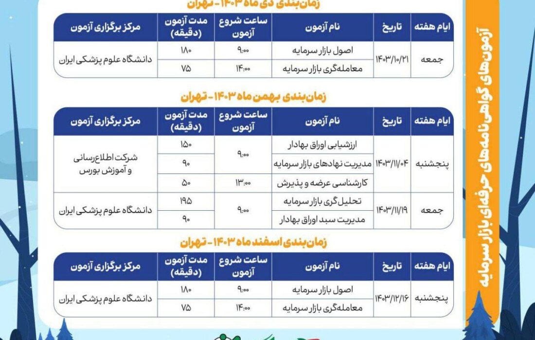 آغاز ثبت‌نام آزمون‌های زمستانه بازار سرمایه از ۲۶ آذر