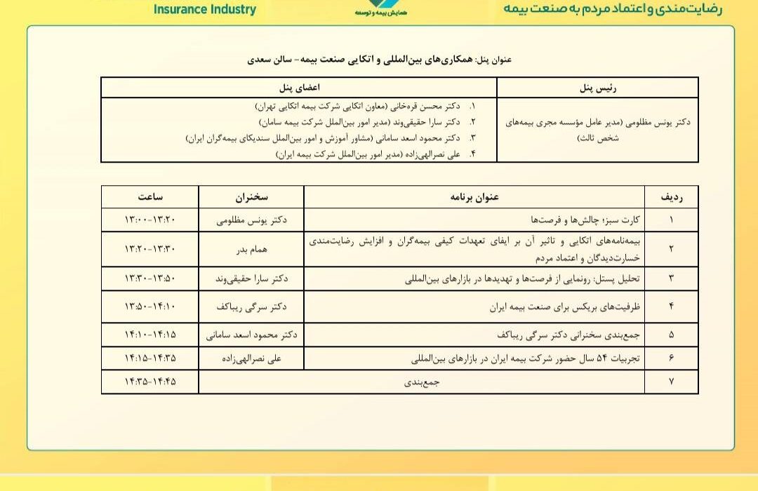 عناوین مقالات پنل‌ تخصصی «همکاری‌های بین‌المللی و اتکایی صنعت بیمه» در همایش بیمه و توسعه ۱۴۰۳