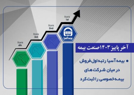 بیمه آسیا رتبه اول فروش در بیمه های خصوصی را ثبت کرد