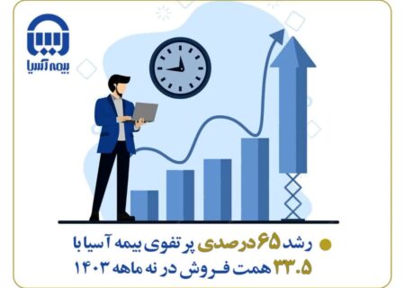 رشد ۶۵ درصدی پرتفوی بیمه آسیا با ۳۳.۵ همت فروش در نه ماهه ۱۴۰۳