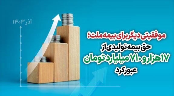 موفقیتی دیگر برای بیمه ملت؛ حق بیمه تولیدی از ۱۷ هزار و ۷۱۰ میلیارد تومان عبور کرد